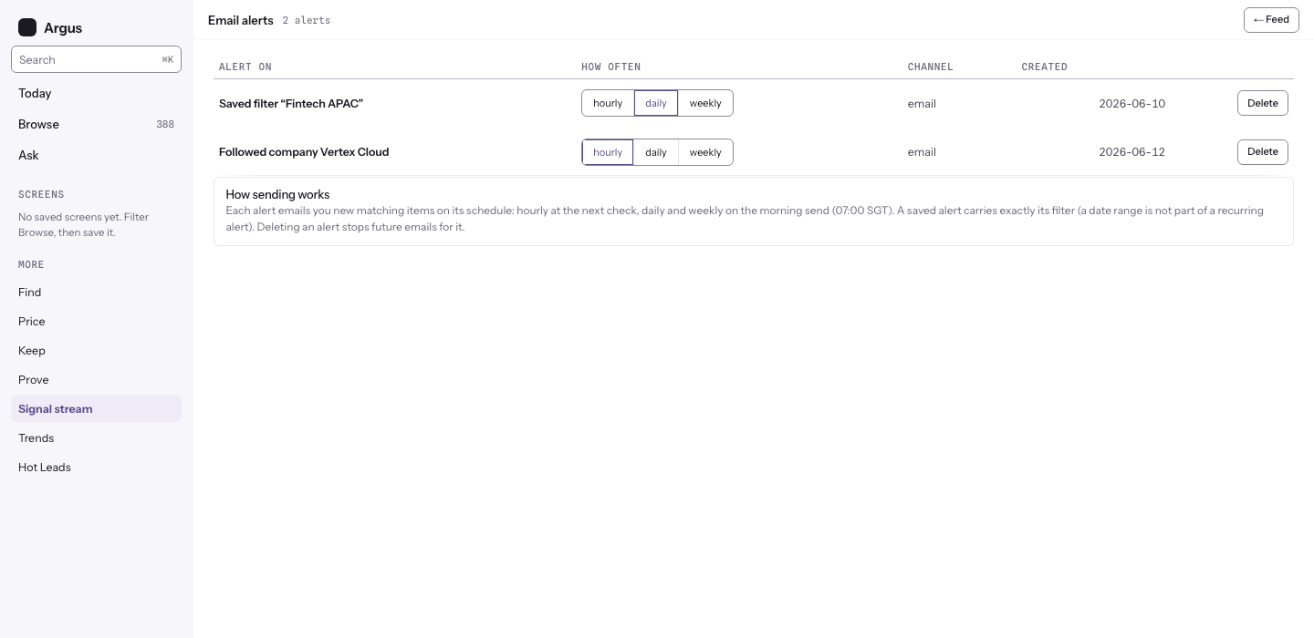 The alert management page listing saved alerts