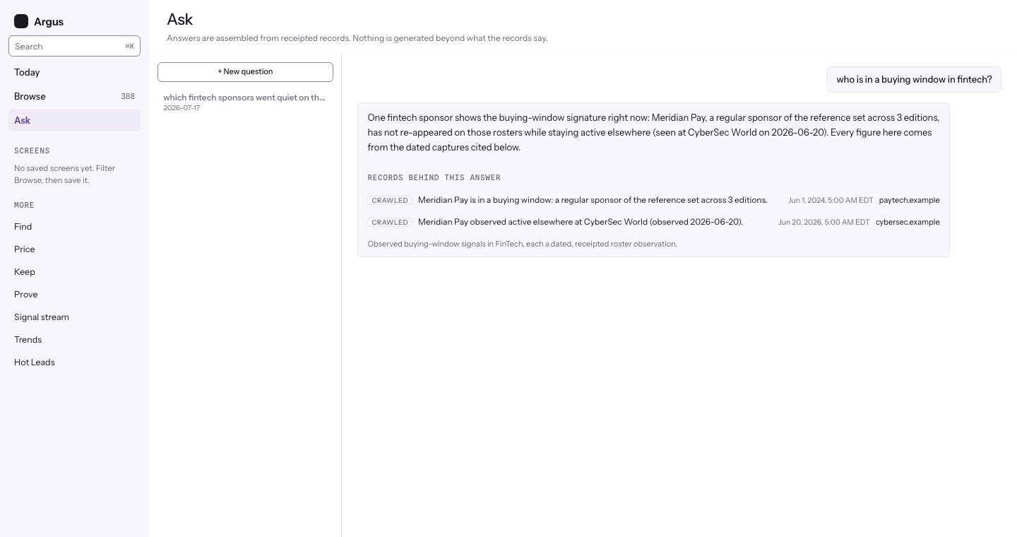 An Ask Argus conversation with cited answers
