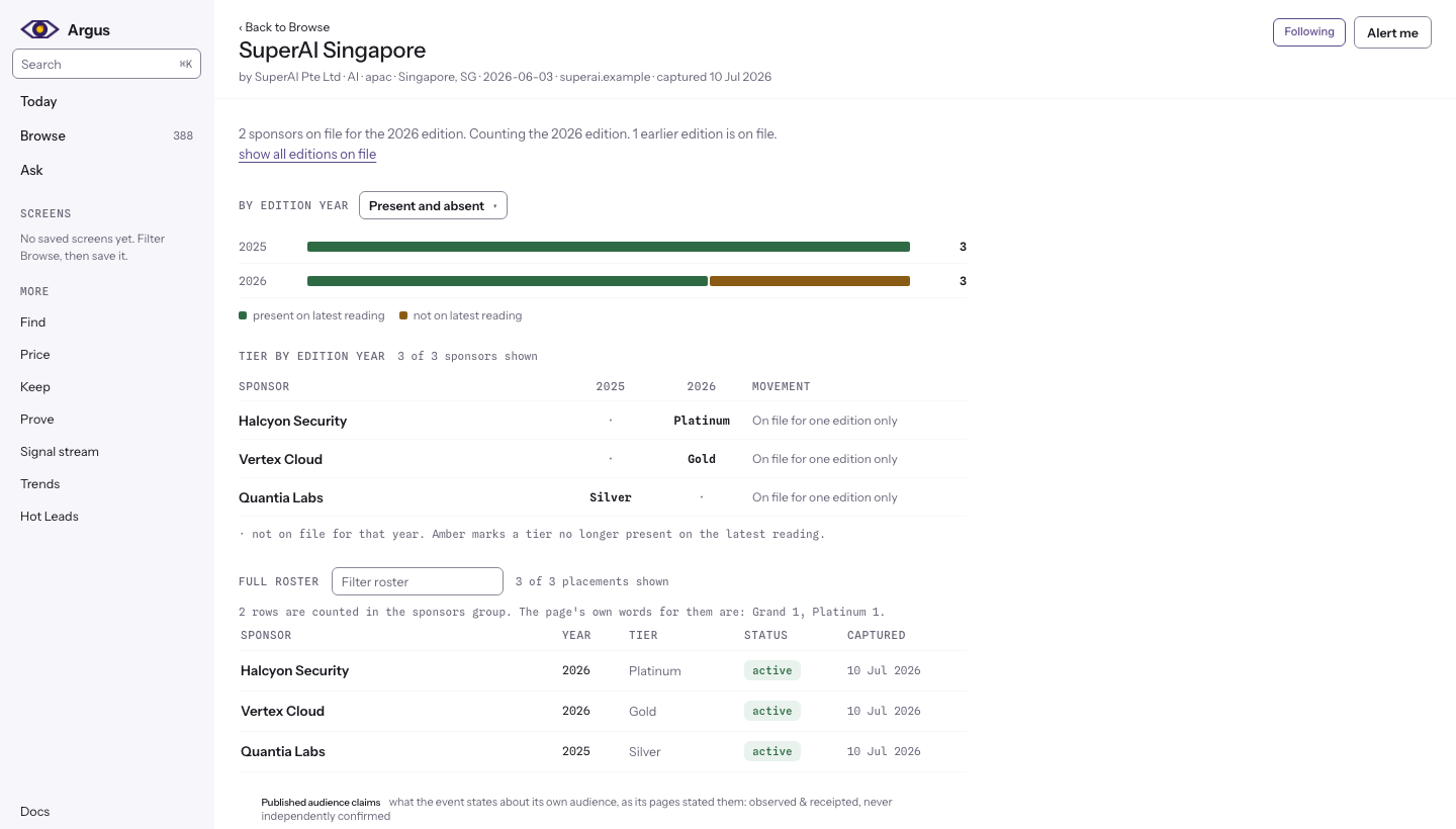 An event page reading its editions: one row per year, then the sponsors-by-years matrix