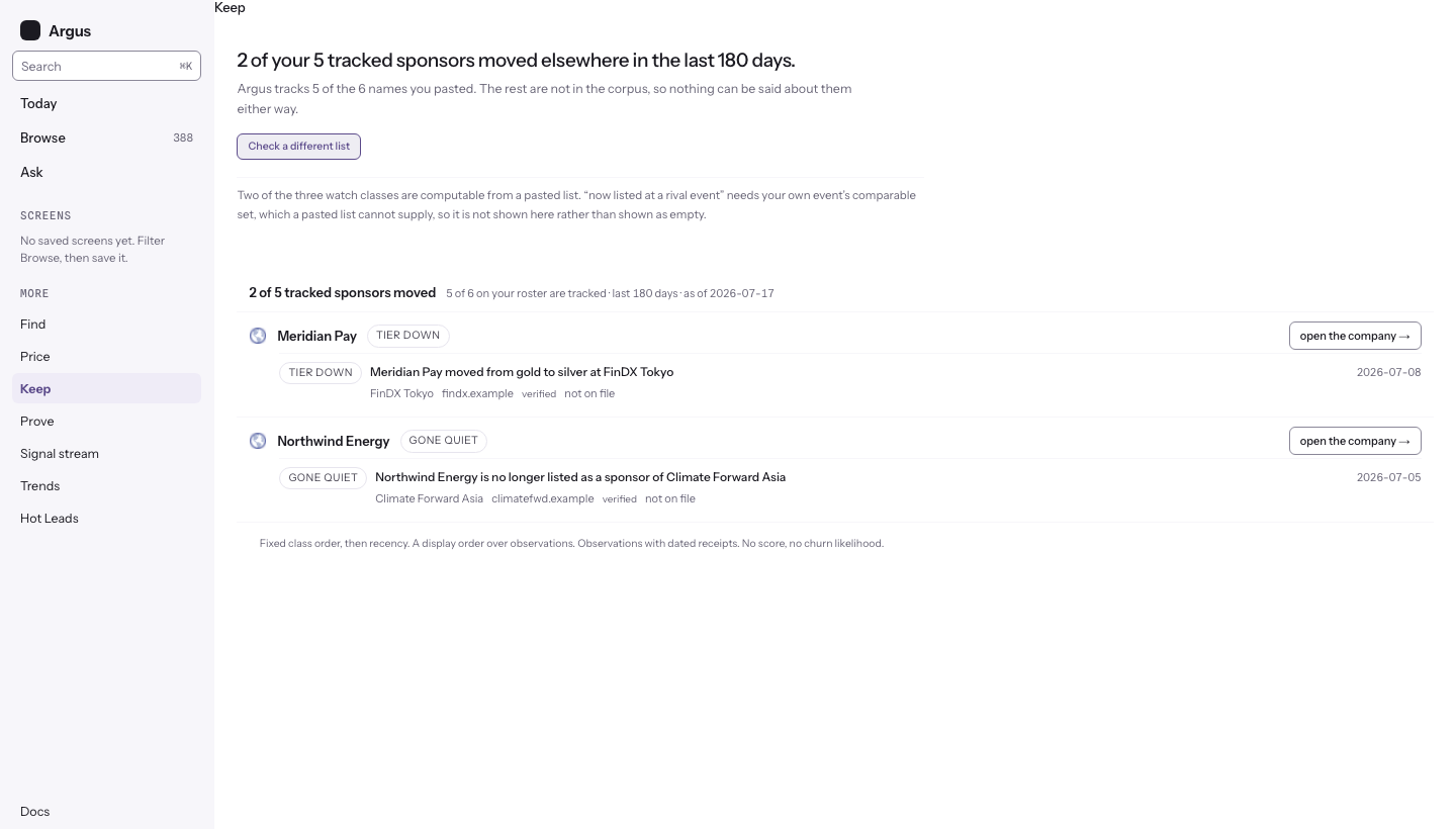 The Keep page with a checked sponsor list and radar observations